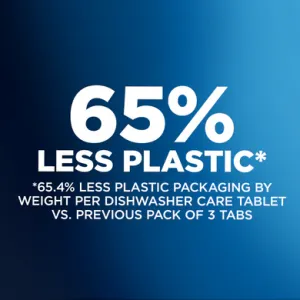 65% Less Plastic